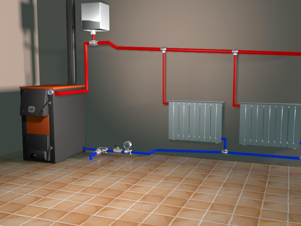 Фото 3 Схема естественной системы отопления
