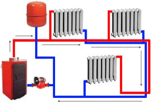 двухтрубная система разводки труб для отопления дома