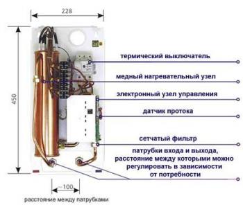Устройство электрического проточного водонагревателя