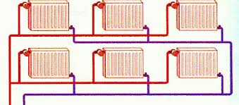 Схема отопления двухтрубная