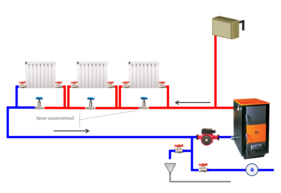 схема однотрубной системы отопления частного дома